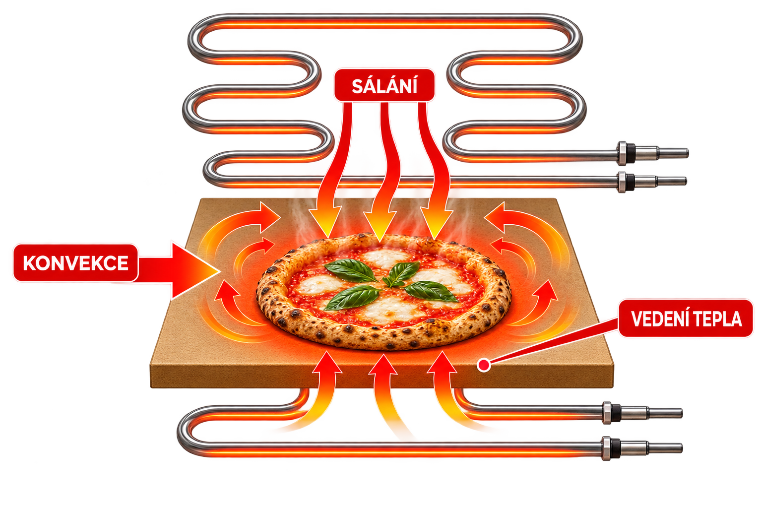 Peceni pizzy HE400.png